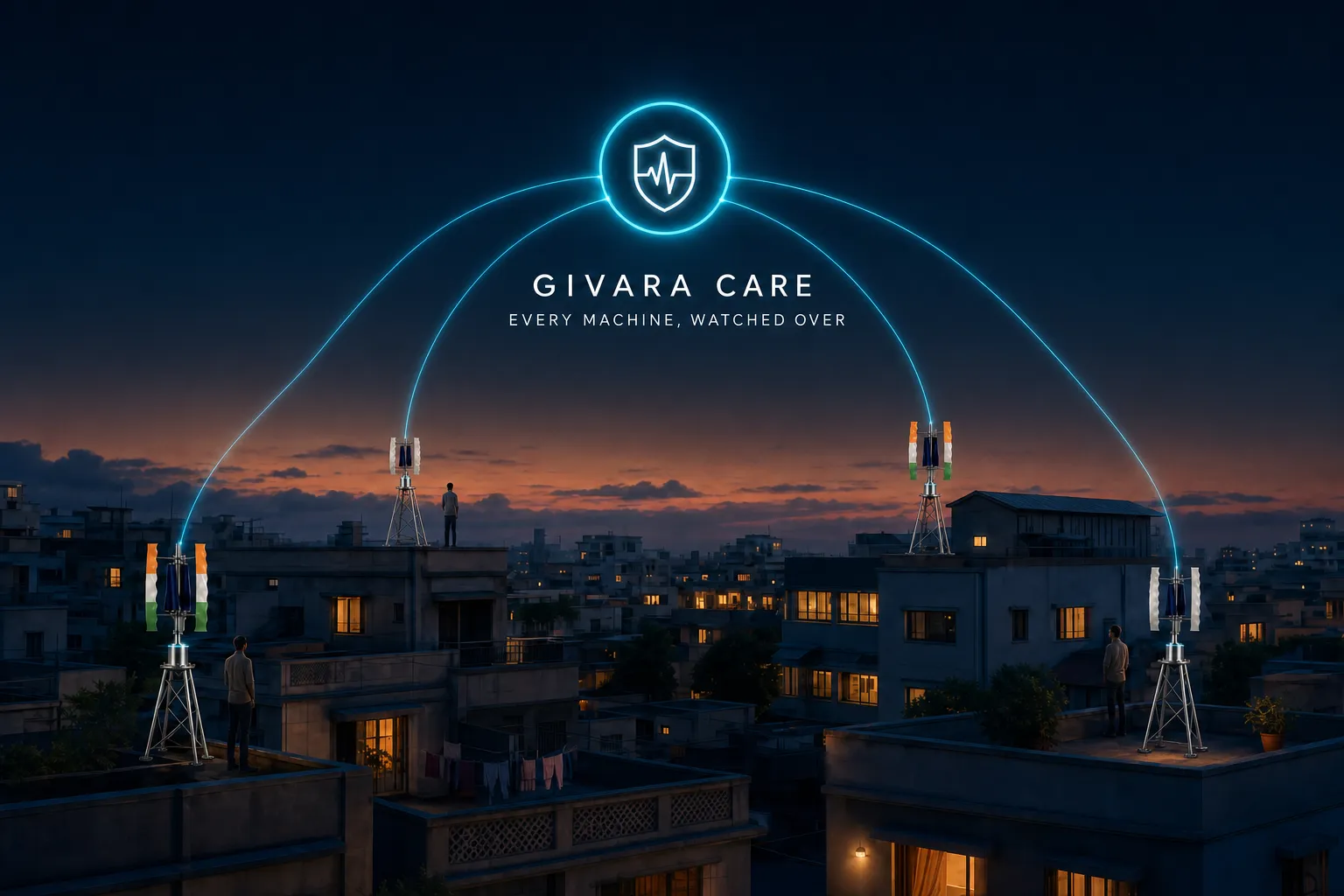 Illustrated dawn skyline of Indian rooftops with GIVARA ONE vertical-axis wind machines on roof corners, telemetry threads rising into a glowing GIVARA Care watch ring